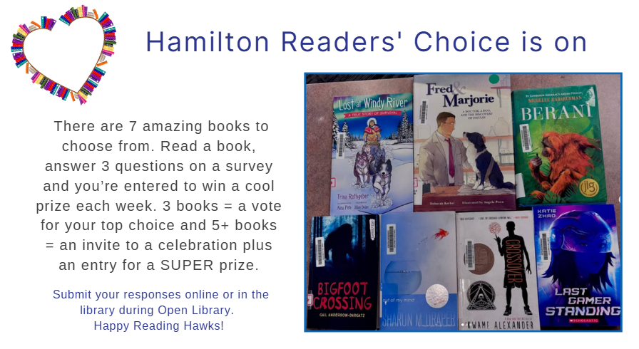 Readers' Choice is on